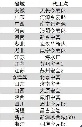 xm外汇代理怎么做对话宇树技术：机器人“烧脑”又烧钱，竟还有比这两样更缺的