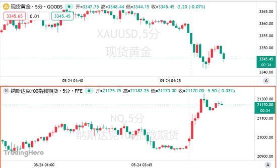 XM外汇平台MT4下载2025年十大新兴技术 有啥看点？